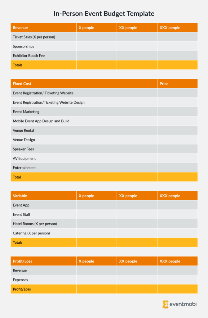 In-person event budget template